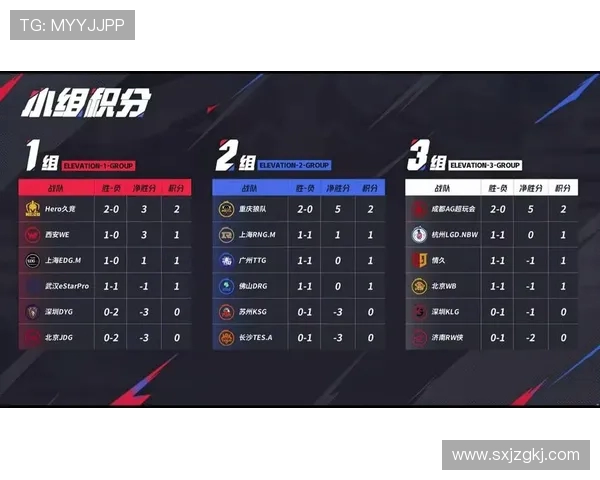 V5战队以93分稳居精英赛积分榜首位竞争激烈引人关注