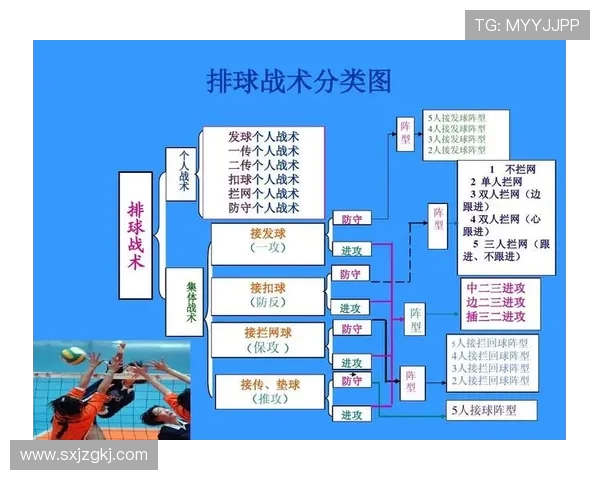 北京排球队在邀请赛中的战术表现分析与点评探讨
