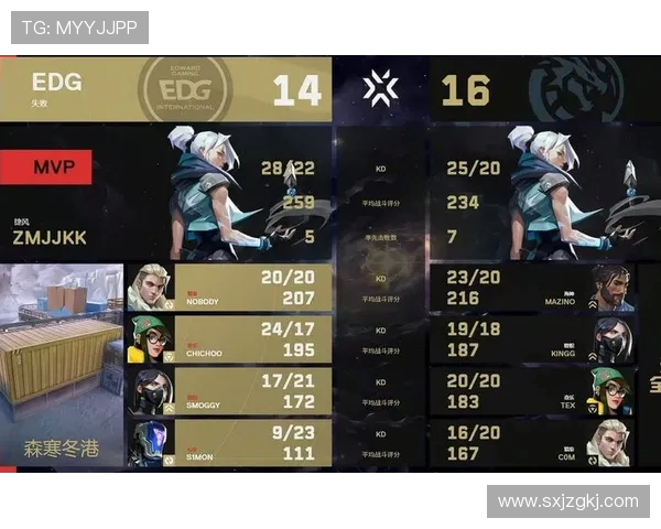 洲际赛最新积分榜EDG凭借98分稳居第一位置引发热议