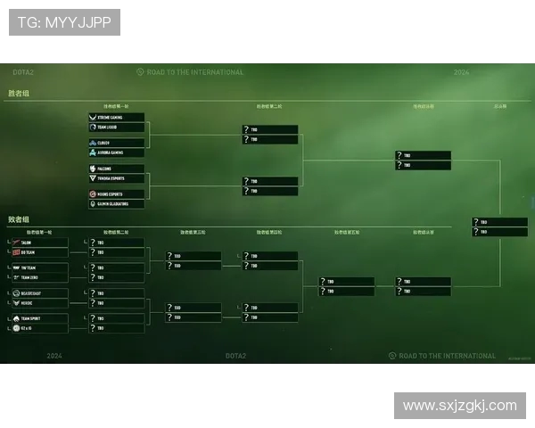 热议DOTA2WE战队战术革新带来的新机遇与挑战分析 热议DOTA2WE战队战术革新带来的新机遇与挑战分析