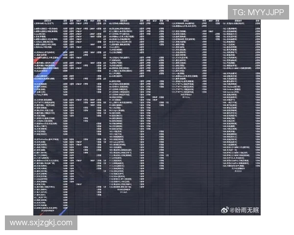 王者荣耀最新节奏排行榜揭晓IG战队荣登第四名引发热议 王者荣耀最新节奏排行榜揭晓IG战队荣登第四名引发热议